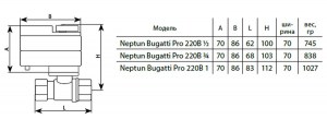 Neptun Bugatti Pro 220В - шаровой кран с электроприводом для систем защиты от протечек